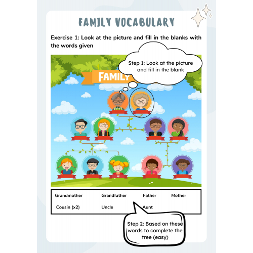 Family Vocabulary