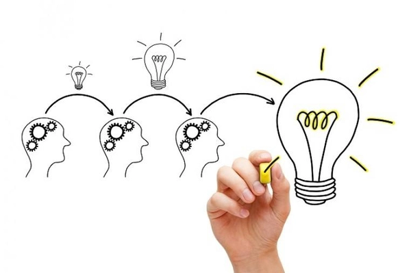 Bài 1: Nhận diện giải quyết vấn đề