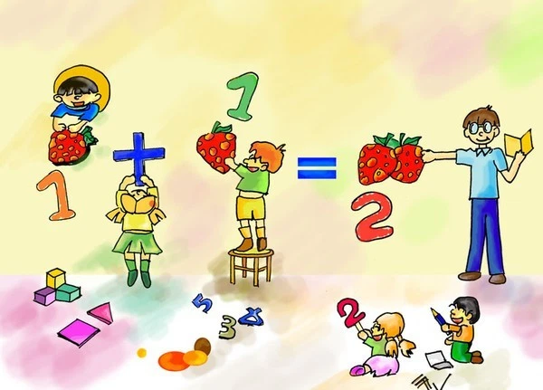 1. Finger Math - Làm toán đơn giản trên hai bàn tay