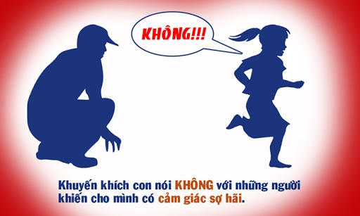 2. Bài tập tình huống