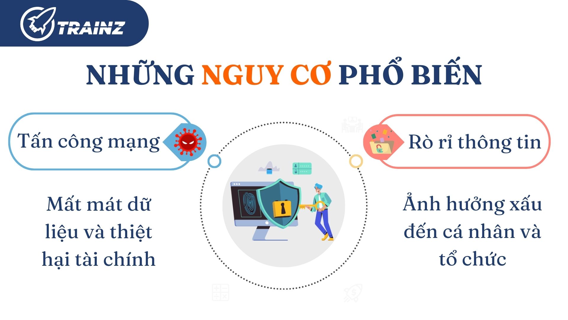 2. Những nguy cơ phổ biến