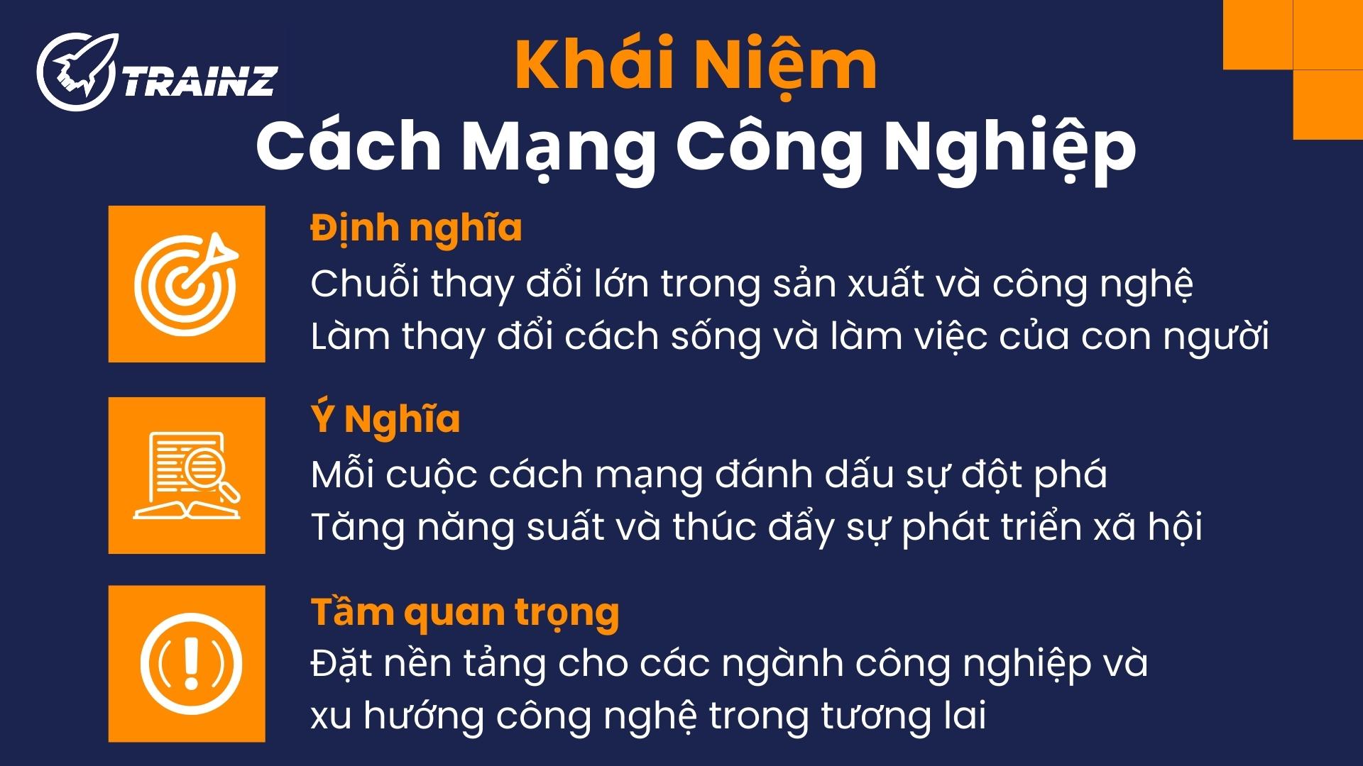 1. Khái niệm Cách mạng công nghiệp