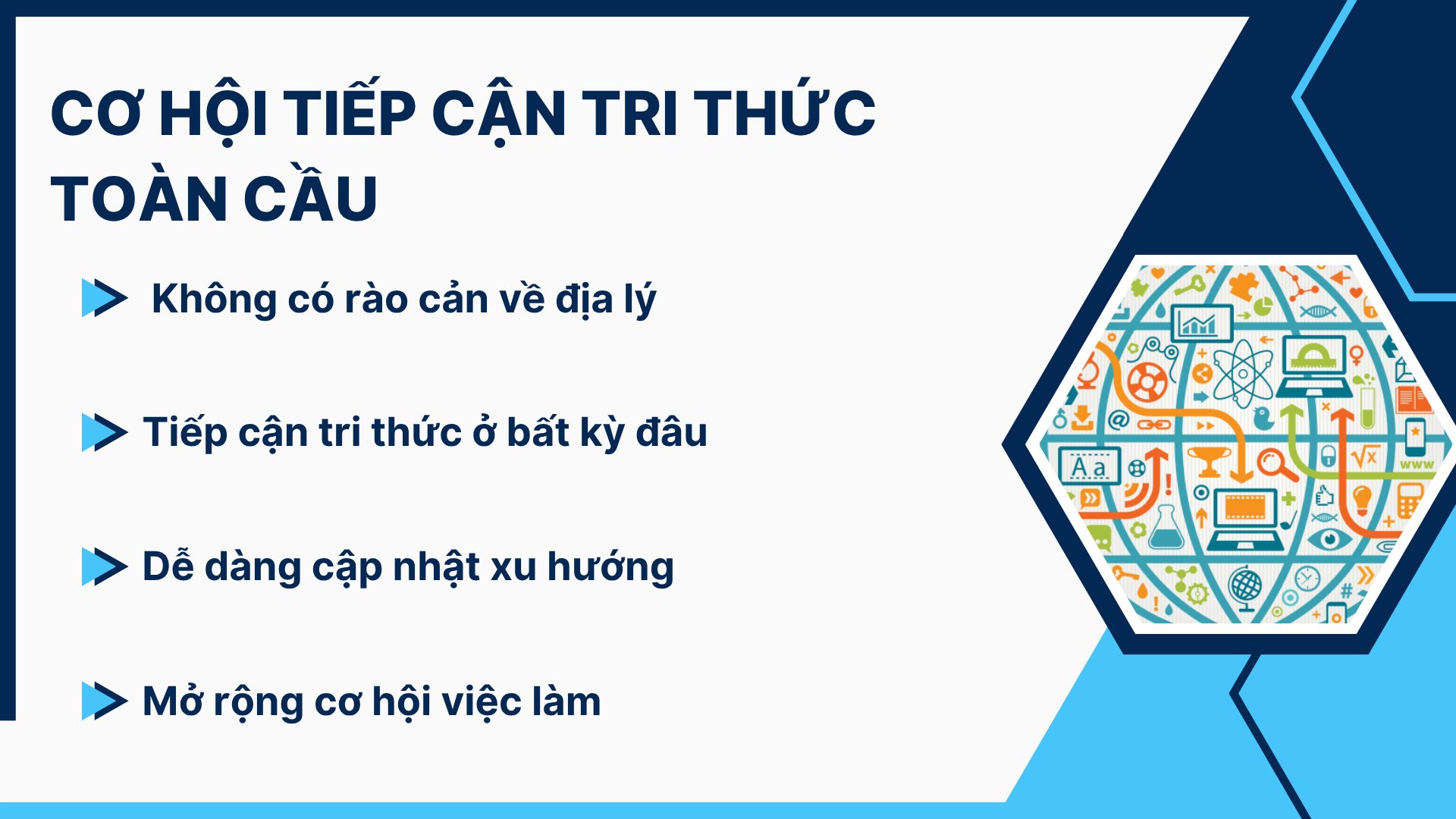 4. Mở rộng cơ hội tiếp cận tri thức toàn cầu