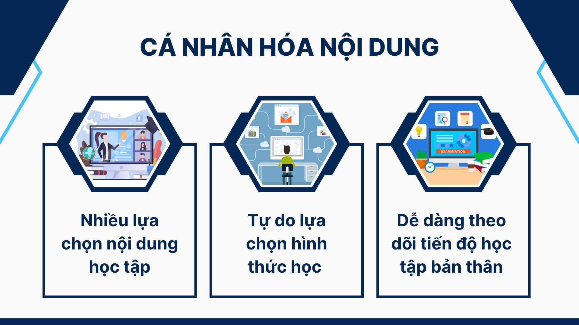 3. Cá nhân hóa nội dung và phương pháp học