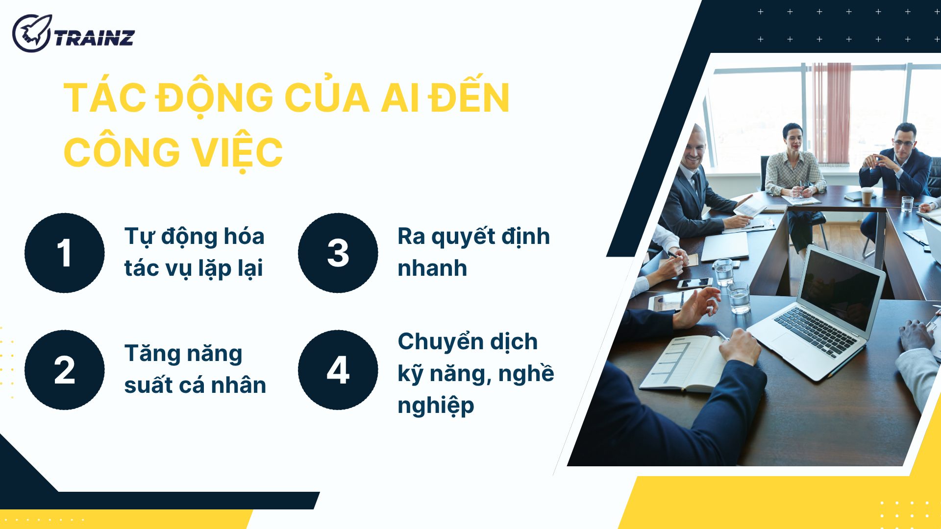 3. Tác động của AI đến công việc