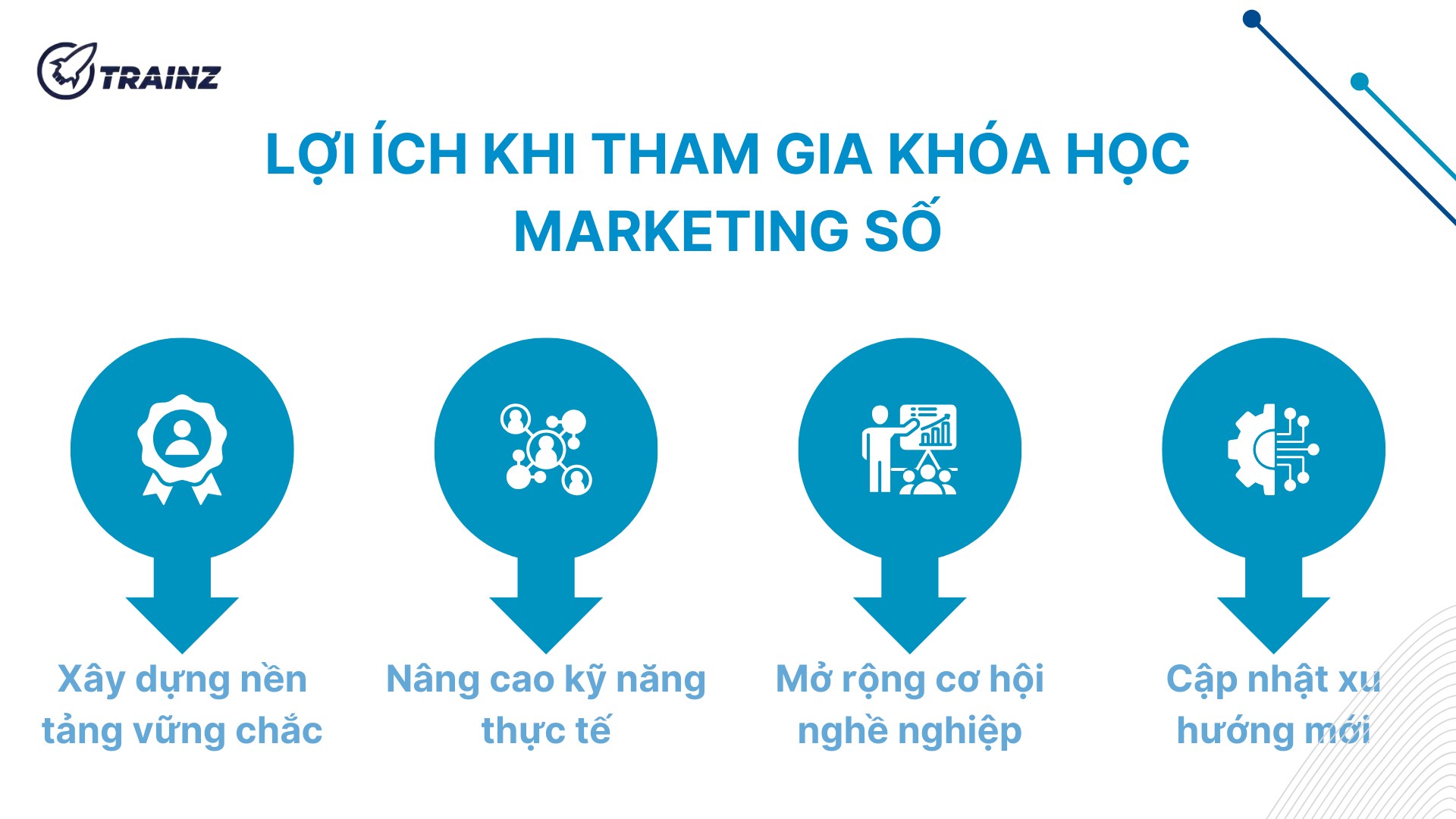 3. Lợi ích khi tham gia khóa học marketing số