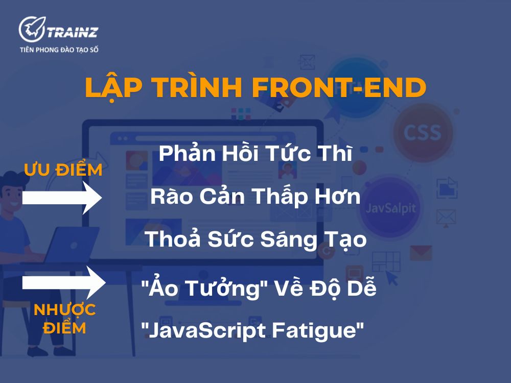 Bắt đầu với Front-end - Con đường của "Thị giác"