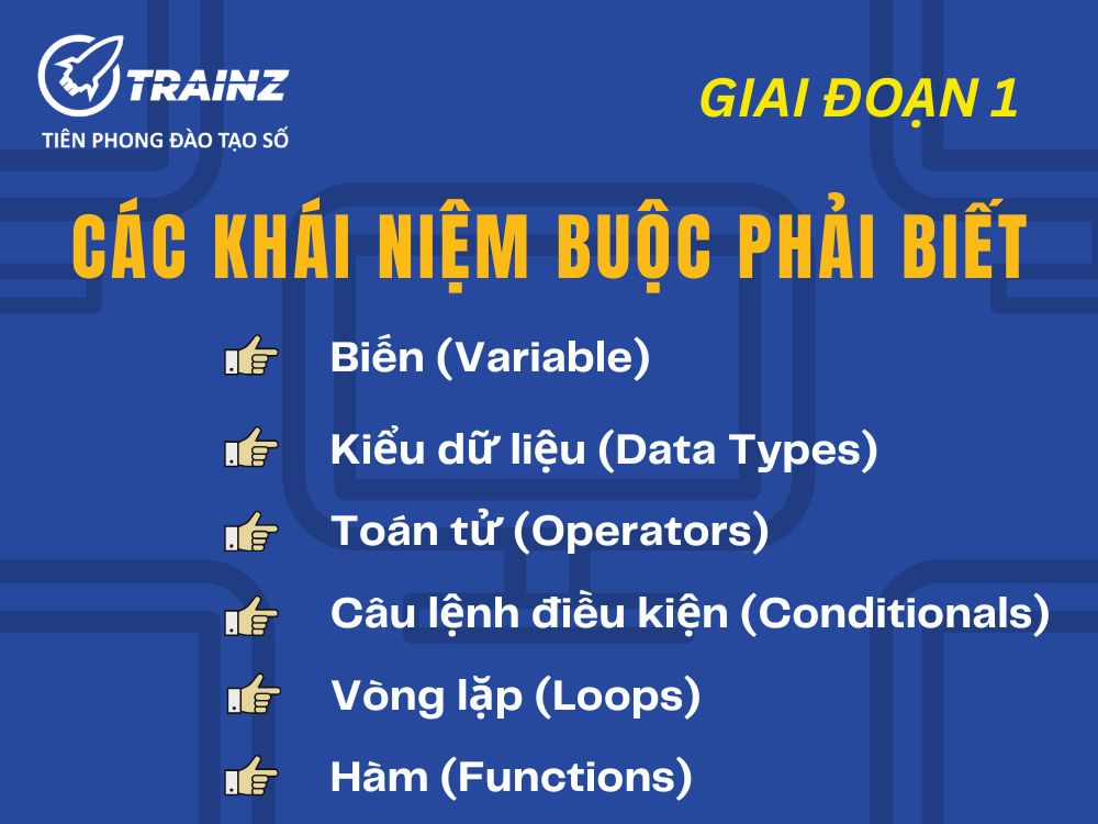 Giai đoạn 1 - Nền tảng căn bản