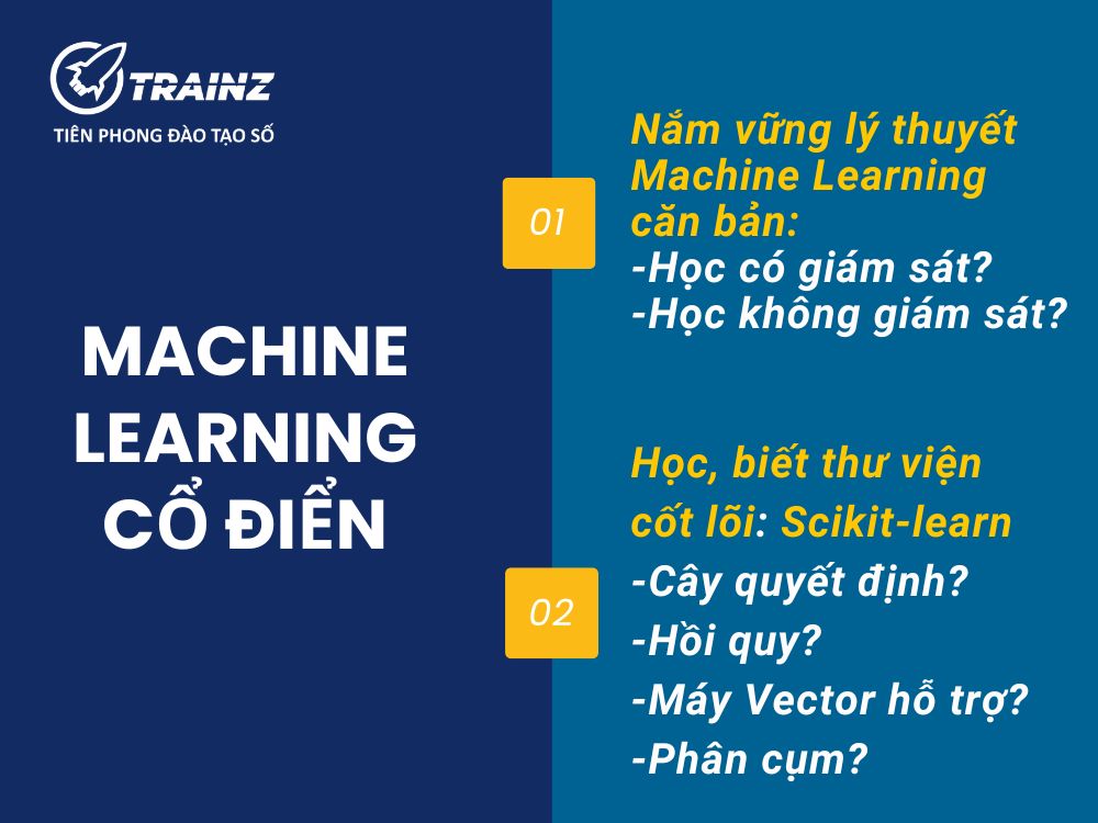 Xây dựng mô hình - Machine Learning cổ điển