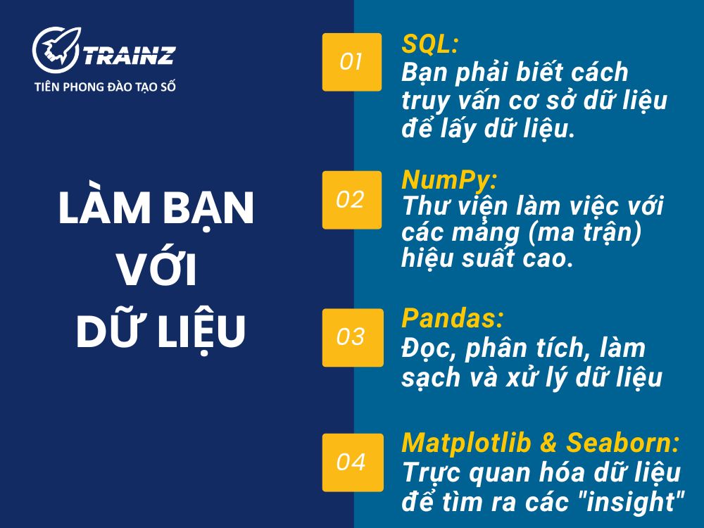 Chặng 1 - "Làm Bạn" với dữ liệu