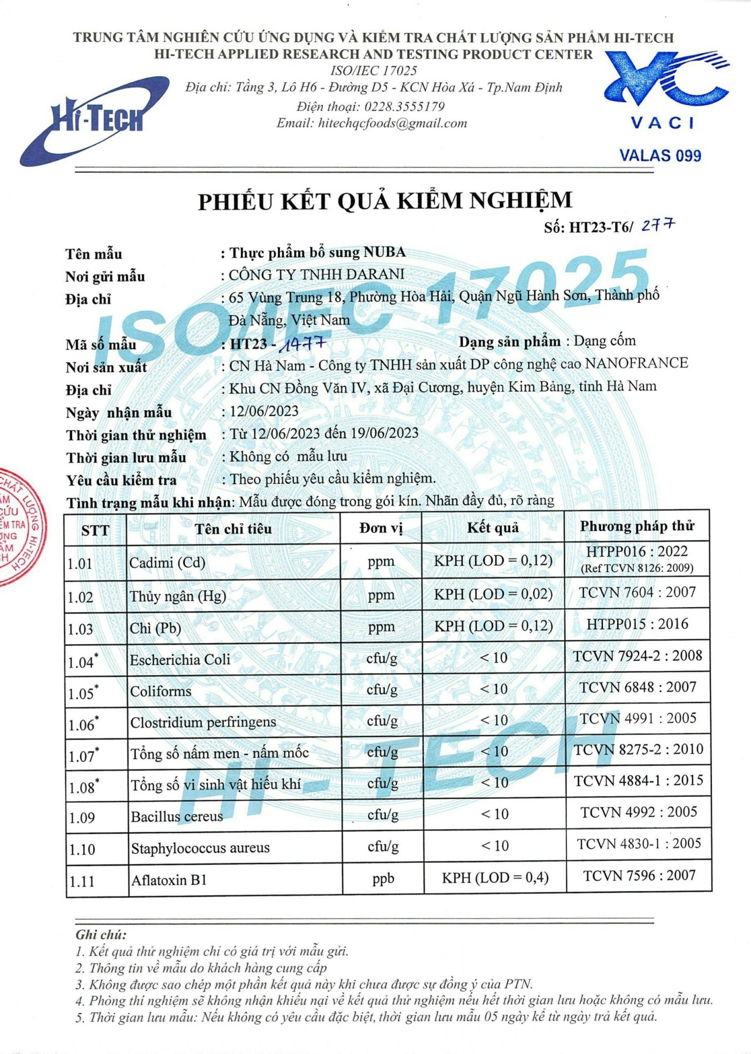 1. Kiểm nghiệm Thực phẩm bổ sung NUBA