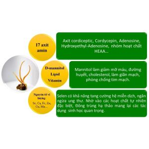 Liều lượng