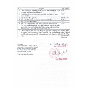 1. Giấy chứng nhận đăng ký kinh doanh