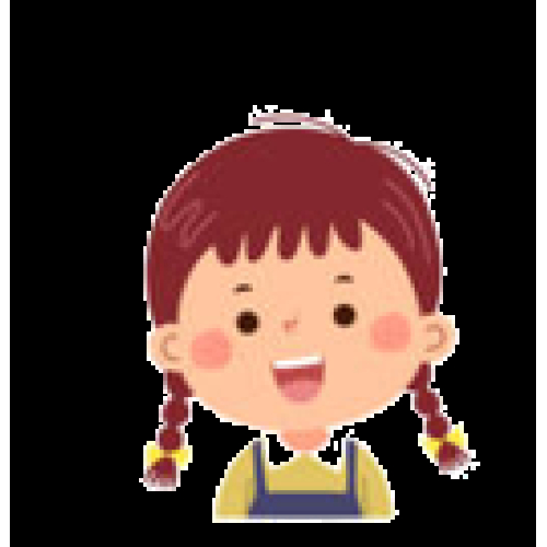 Unit 1: I love animals! - Lesson 1&2 - Buổi 3