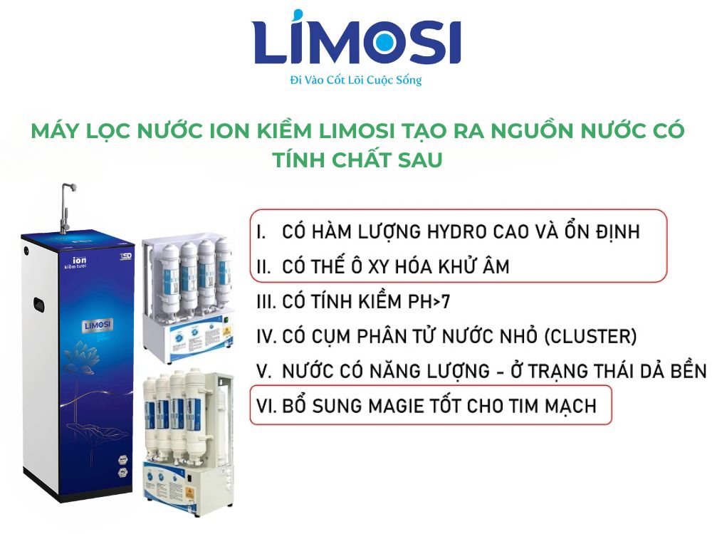 Ưu điểm của nước ion kiềm của máy lọc nước LIMOSI