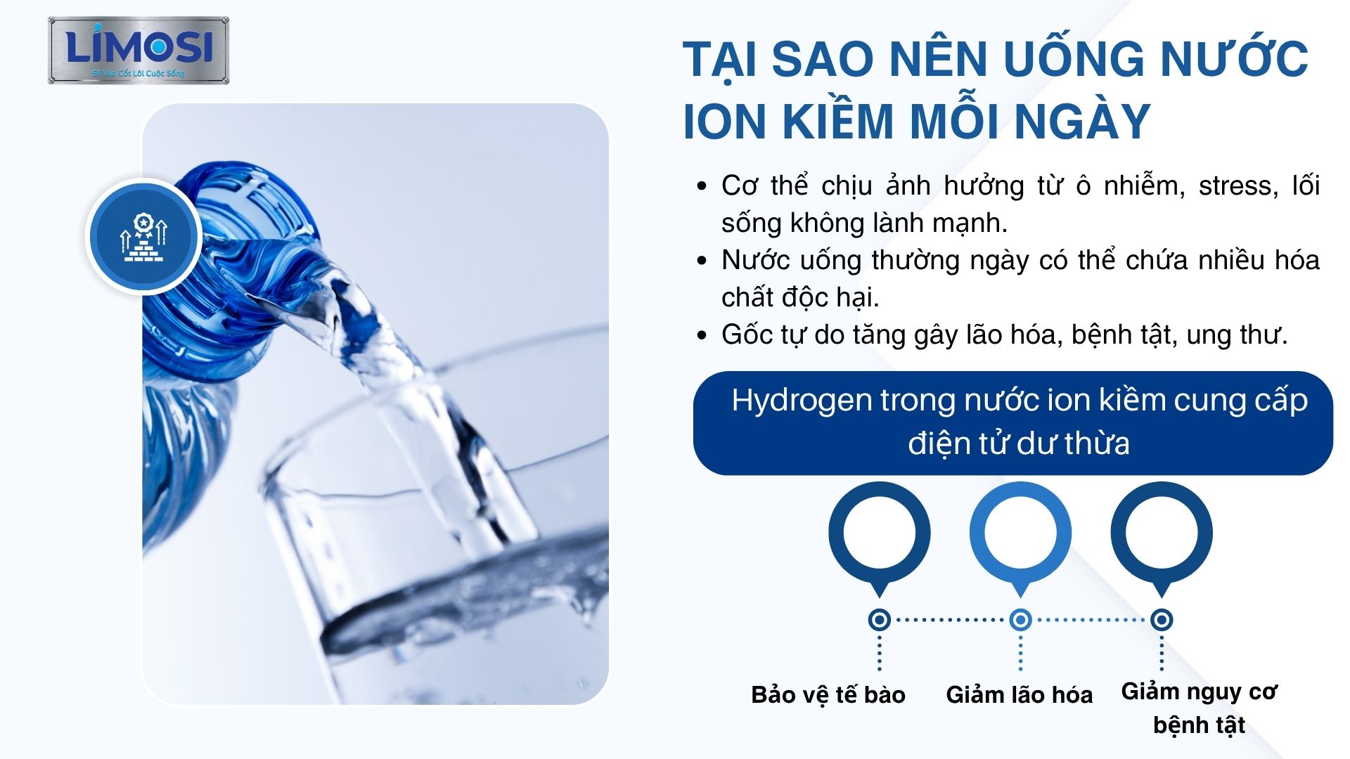 Tại sao nên uống nước ion kiềm hàng ngày?