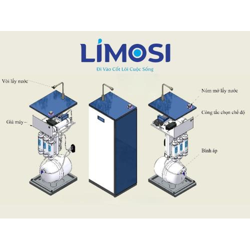 Ưu điểm của nước ion kiềm của máy lọc nước LIMOSI