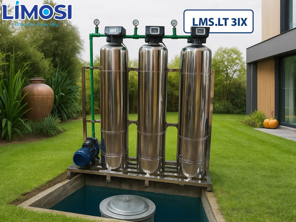 2. LMS.LT 3IX: Giải pháp 3 bước hiện đại