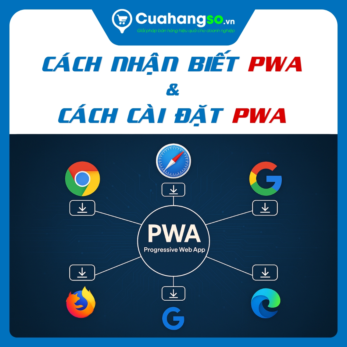 Cách Nhận Biết Website Sở Hữu Công Nghệ PWA & Cách Cài Đặt App Lên Các Thiết Bị