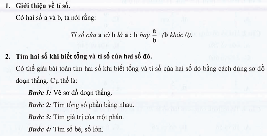 5. Kiến thức Ôn tập Tuần 28