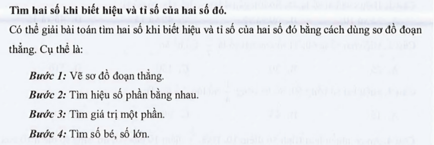 6. Kiến thức Ôn tập Tuần 29