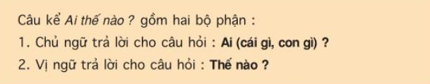 3. Kiến thức Tuần 21