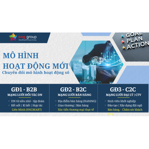 MÔ HÌNH HOẠT ĐỘNG TRONG GIA ĐOẠN CHUYỂN ĐỔI