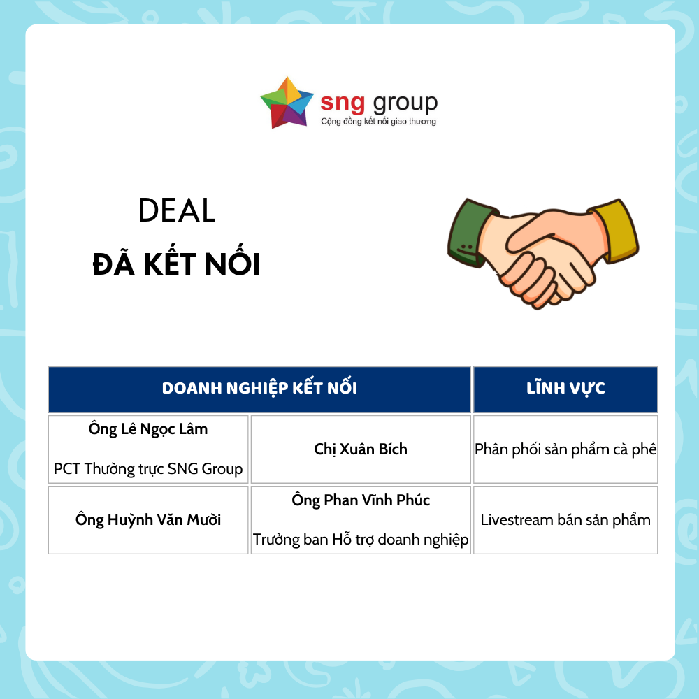 3. Deal đã kết nối