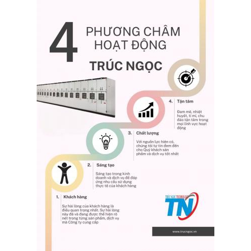 Phương châm hoạt động