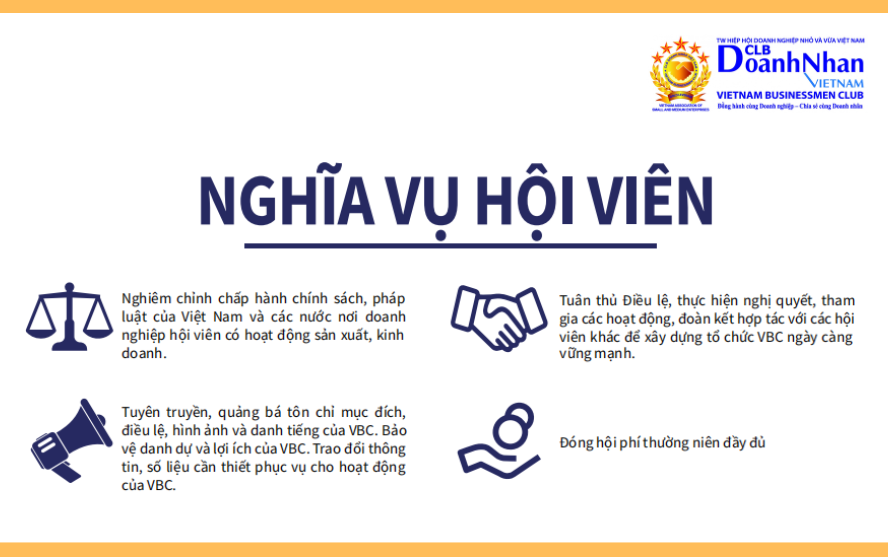 IV. Nghĩa vụ hội viên