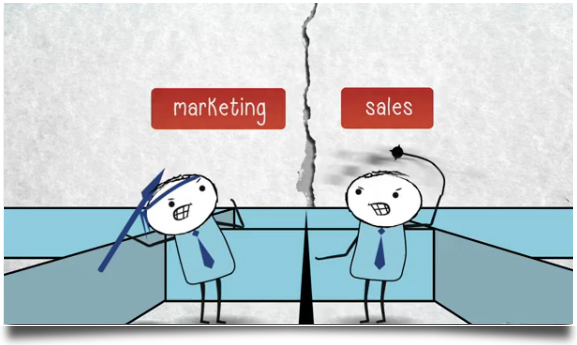 Sale Marketing Là Gì? Công Việc Của Sale Marketing Làm Những Gì?