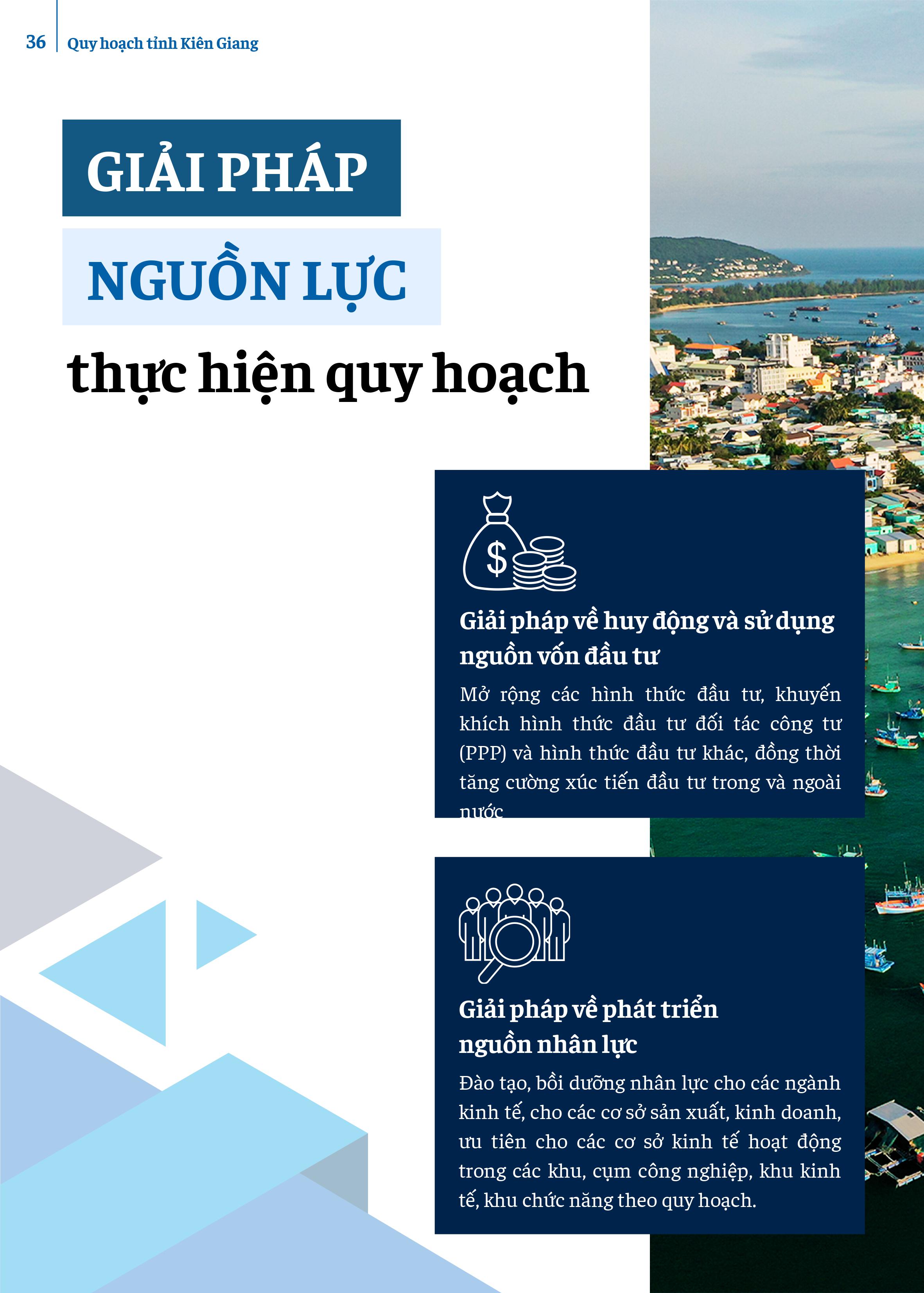 Giải pháp Nguồn lực thực hiện quy hoạch