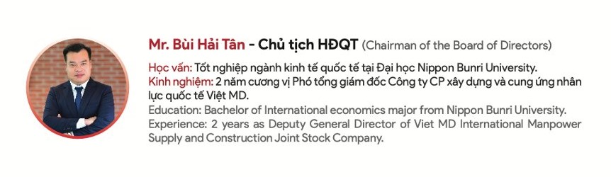 Chủ tịch HĐQT