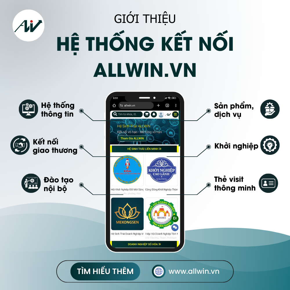 Giới Thiệu Hệ Thống Kết Nối ALLWIN