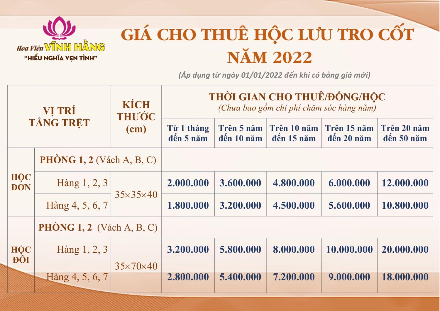 Giá cho thuê hộc lưu tro cốt năm 2022