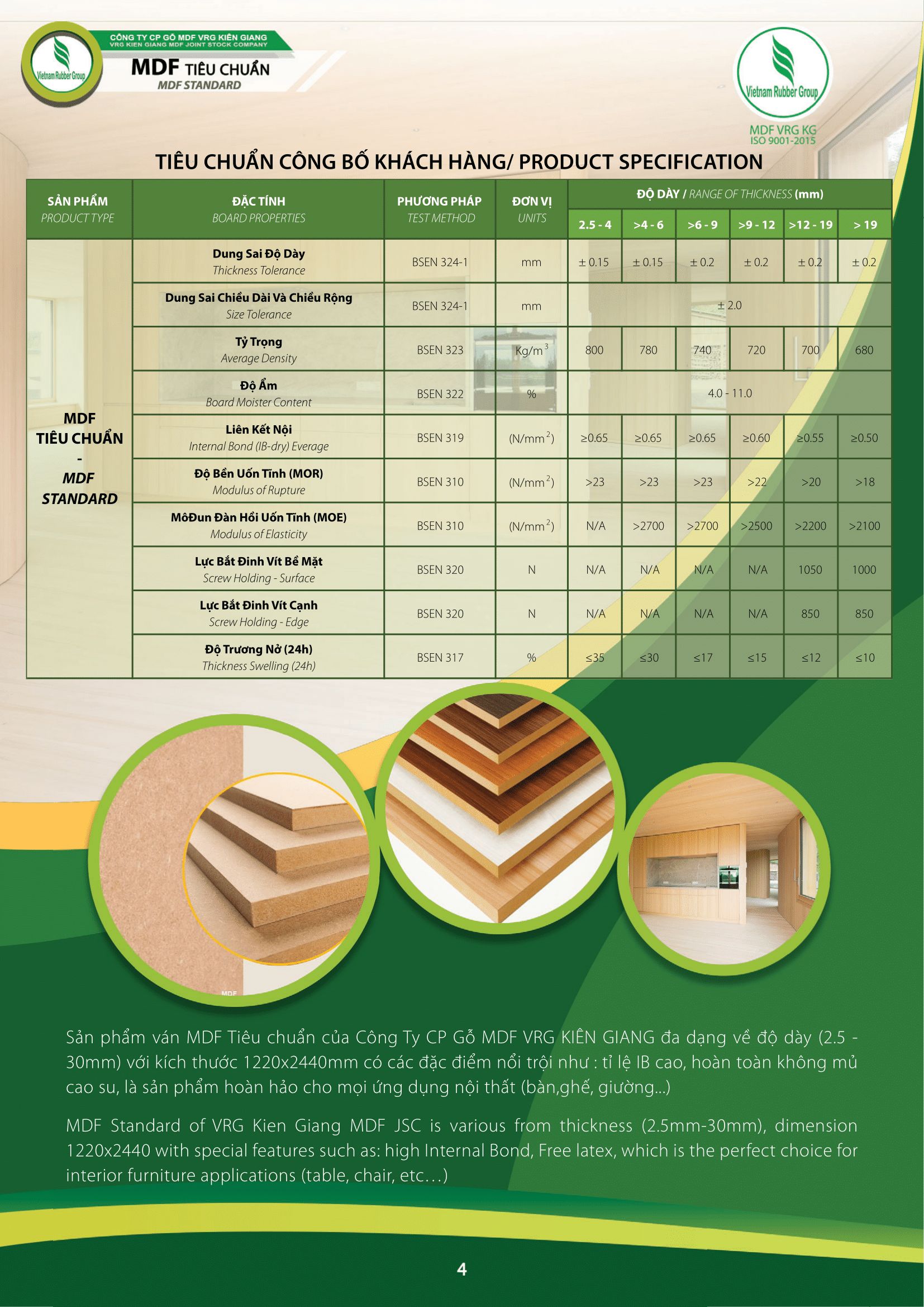 Tiêu chuẩn công bố khách hàng