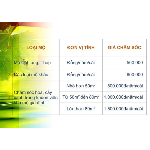 Giá dịch vụ chăm sóc mộ và khuôn viên trong khu mộ Gia đình năm 2021