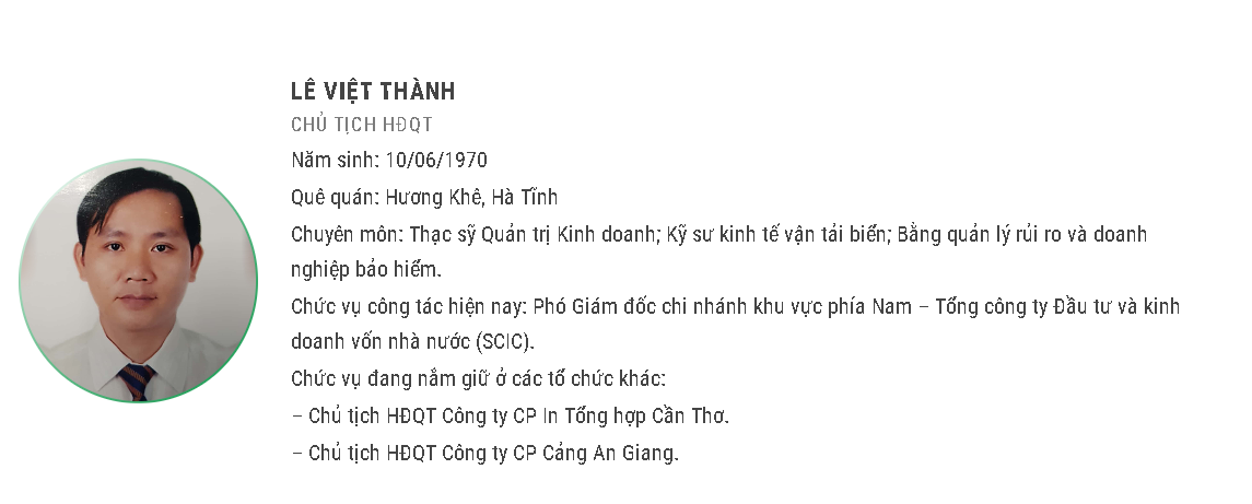 Ban lãnh đạo