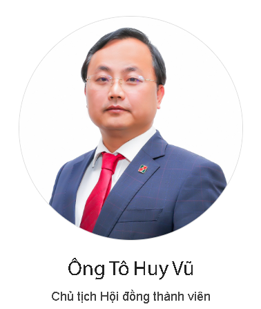 Ban lãnh đạo