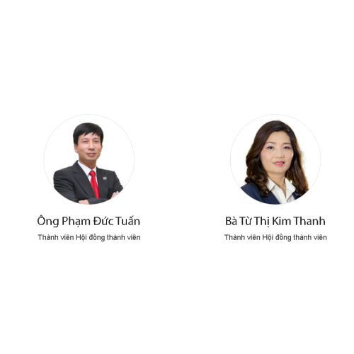 Ban lãnh đạo