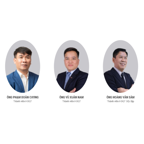 Hội đồng quản trị