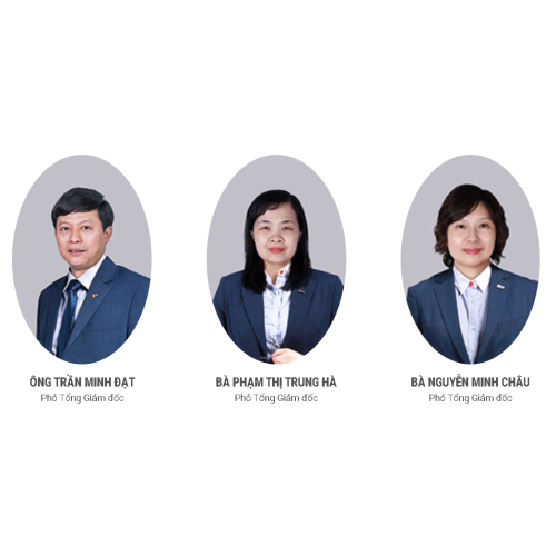 Ban điều hành