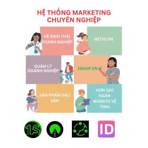 Hỗ trợ marketing mạnh mẽ