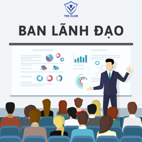 Đội ngũ Ban Giám đốc