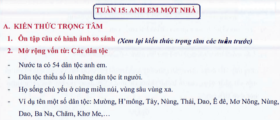 Ôn tập Tuần 15