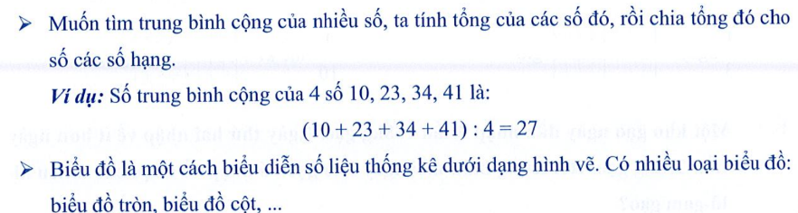 5. Ôn tập tuần 5