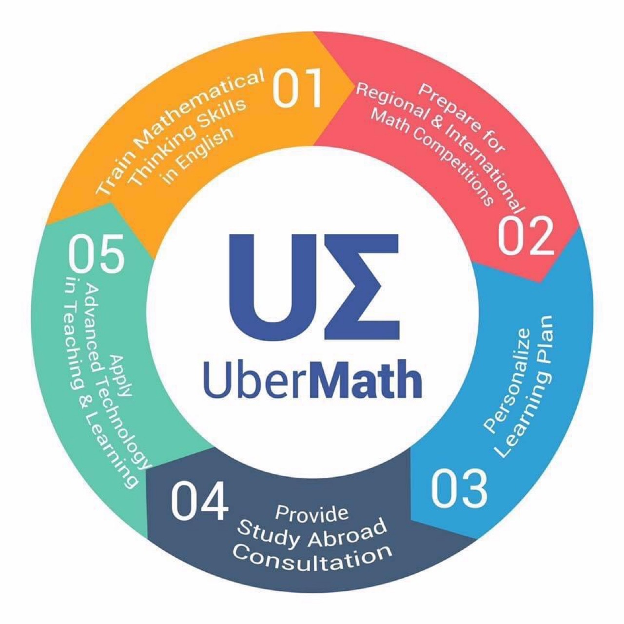 Đề thi thử APMOPS Lần 1 - Nguồn Mathspace