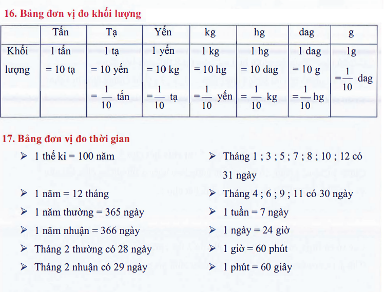 Dạng 6