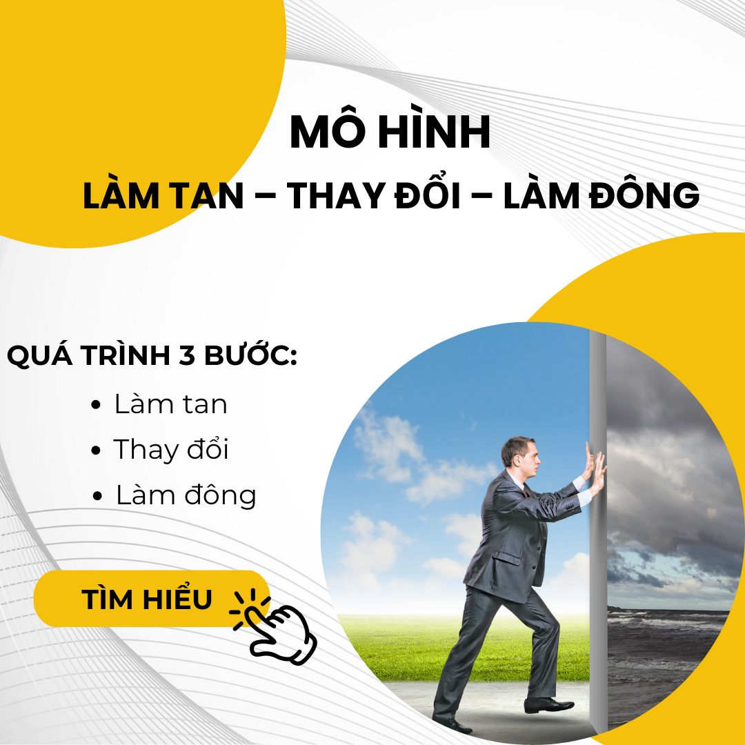 Mô Hình Làm Tan – Thay Đổi – Làm Đông Của Lewin - Eduz.vn