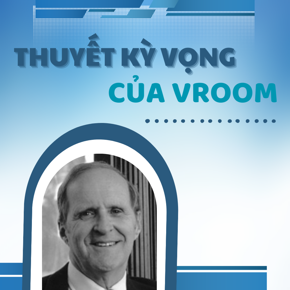 Thuyết Kỳ Vọng Của Vroom